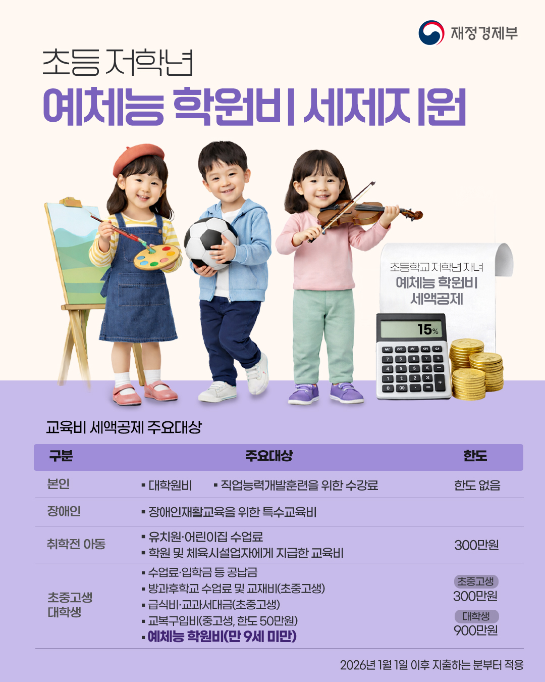 2026년부터 이렇게 달라집니다 4}