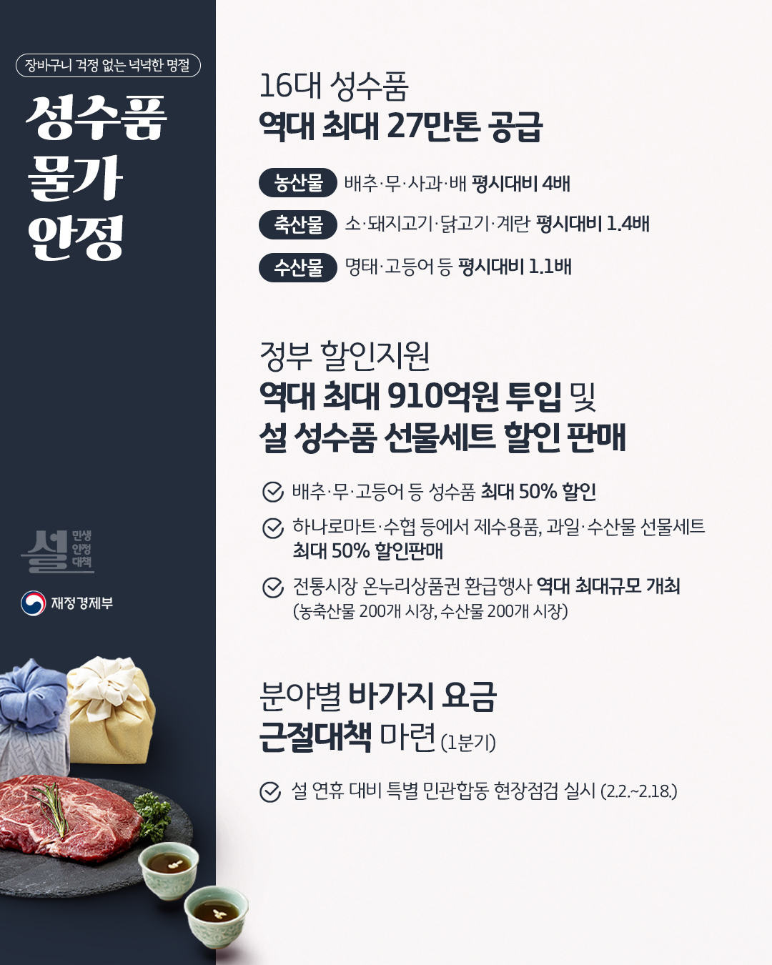 설 민생안정대책 2}