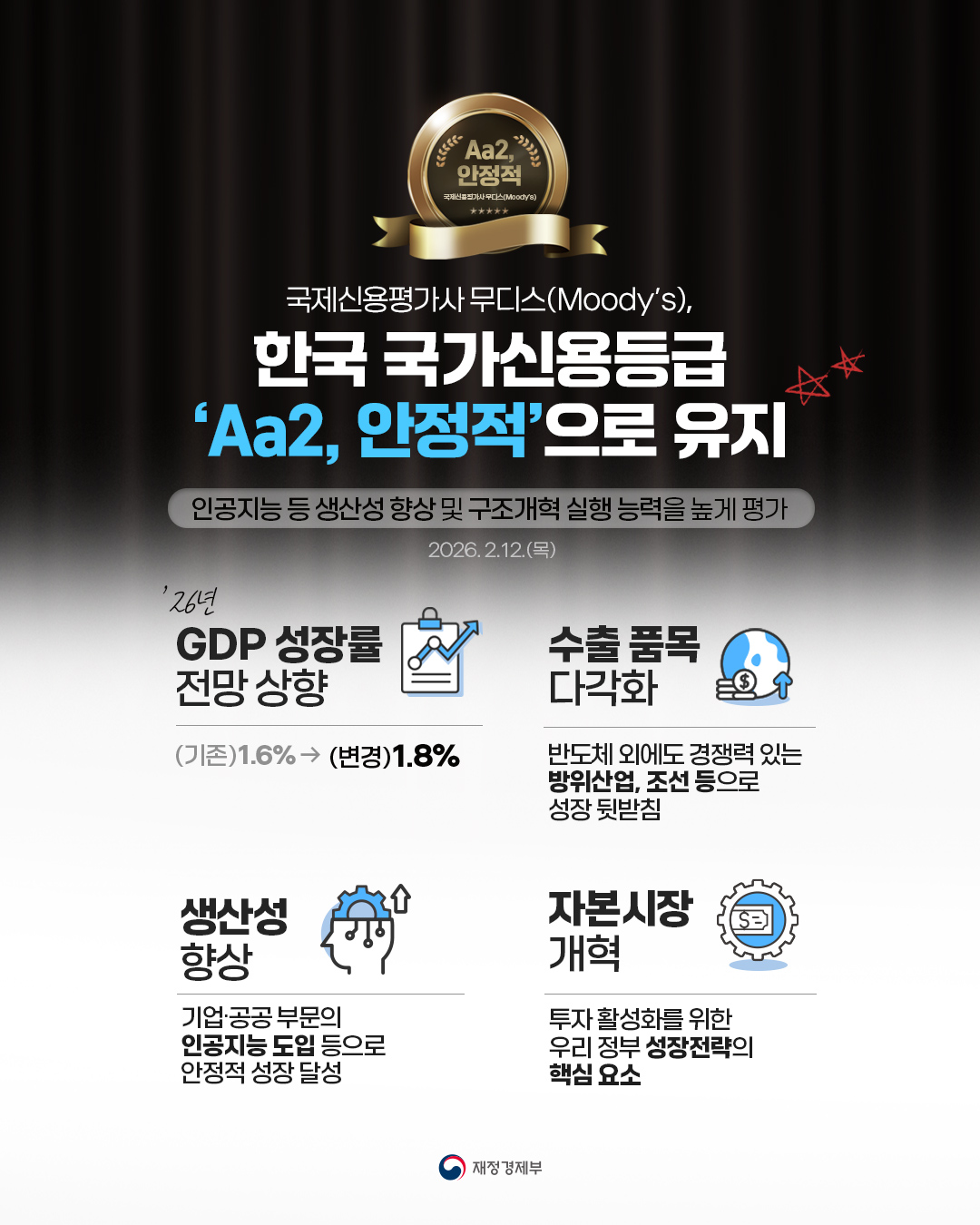 카드뉴스