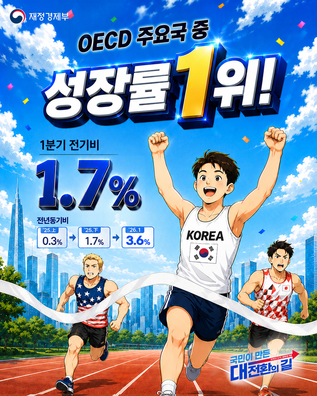 국민과 함께 만들어낸 변화! 1년 만에 이렇게 달라졌습니다 3}