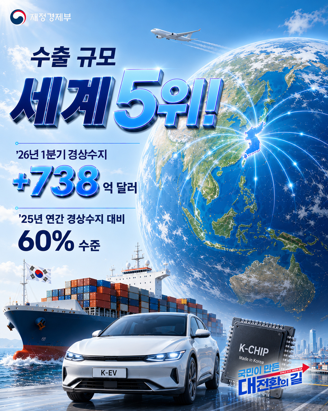 국민과 함께 만들어낸 변화! 1년 만에 이렇게 달라졌습니다 5}