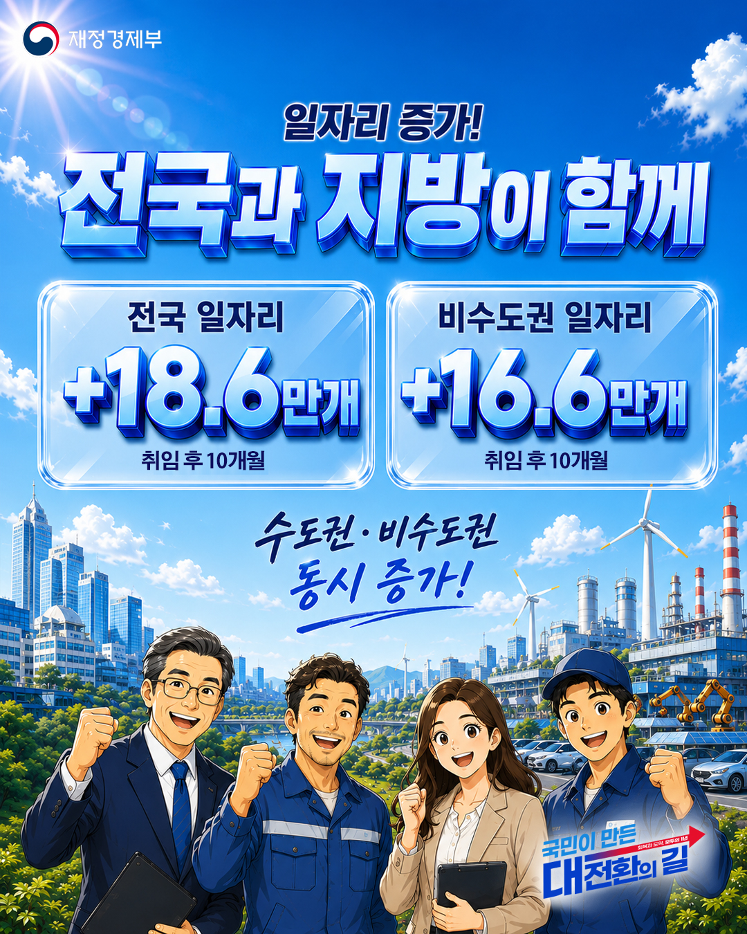 국민과 함께 만들어낸 변화! 1년 만에 이렇게 달라졌습니다 8}