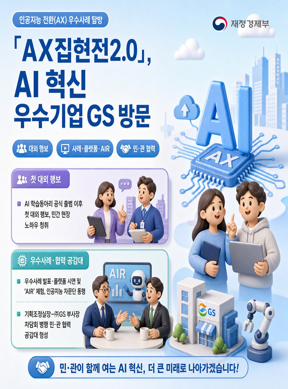 인공지능 전환(AX) 우수사례 탐방 - 「AX집현전2.0」, AI 혁신 우수기업 GS 방문 1}