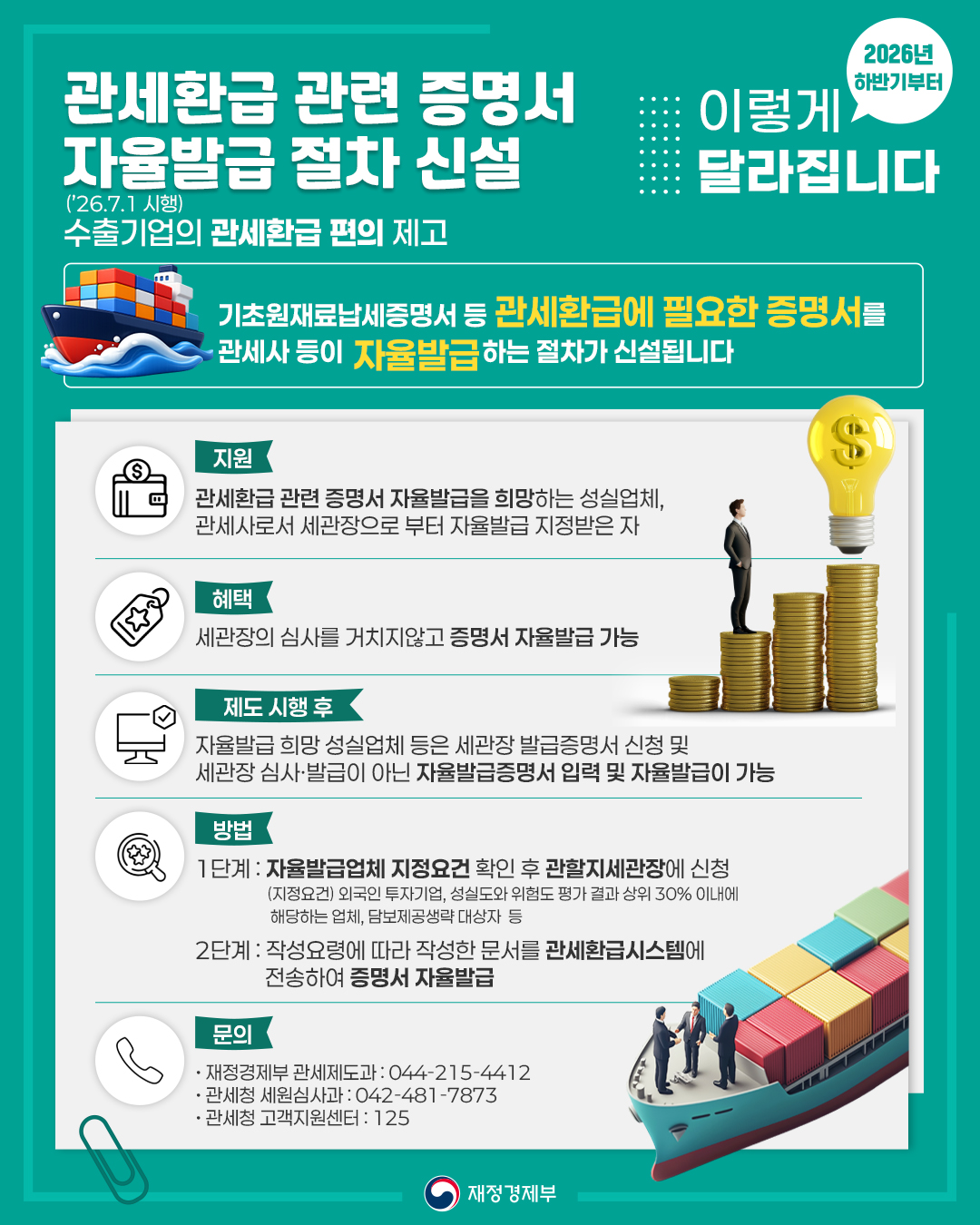 2026년 하반기부터 이렇게 달라집니다 4}