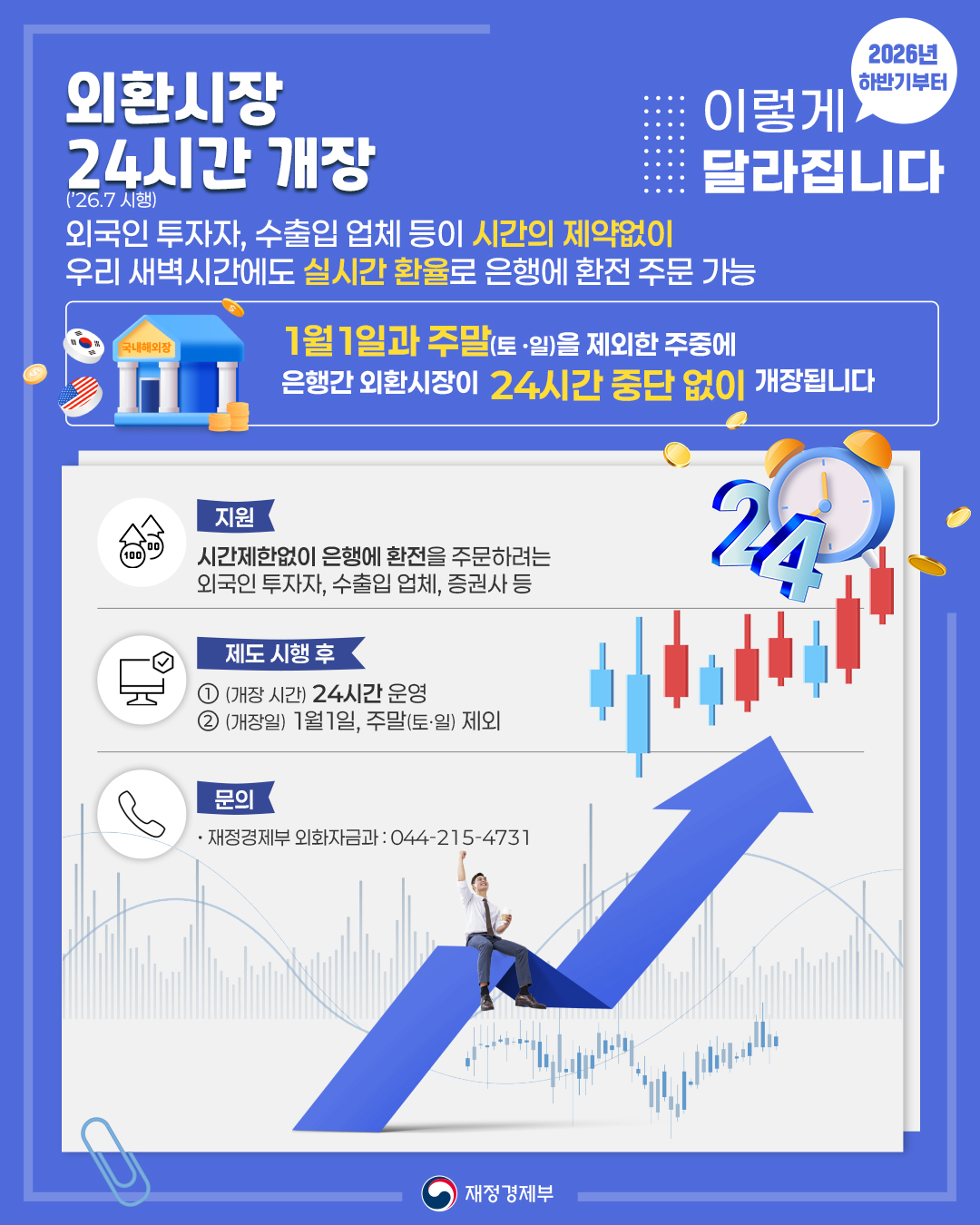 2026년 하반기부터 이렇게 달라집니다 6}