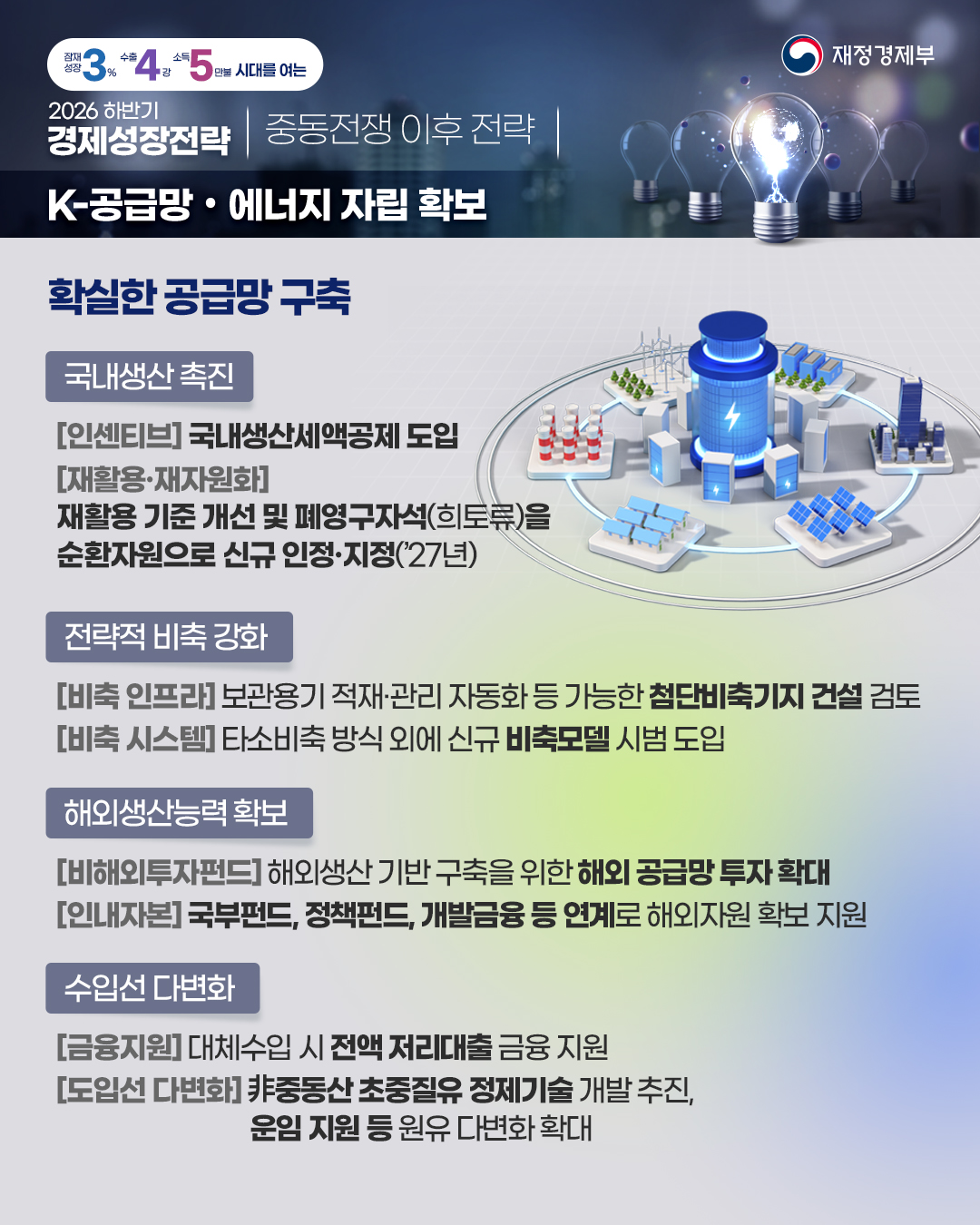 카드뉴스