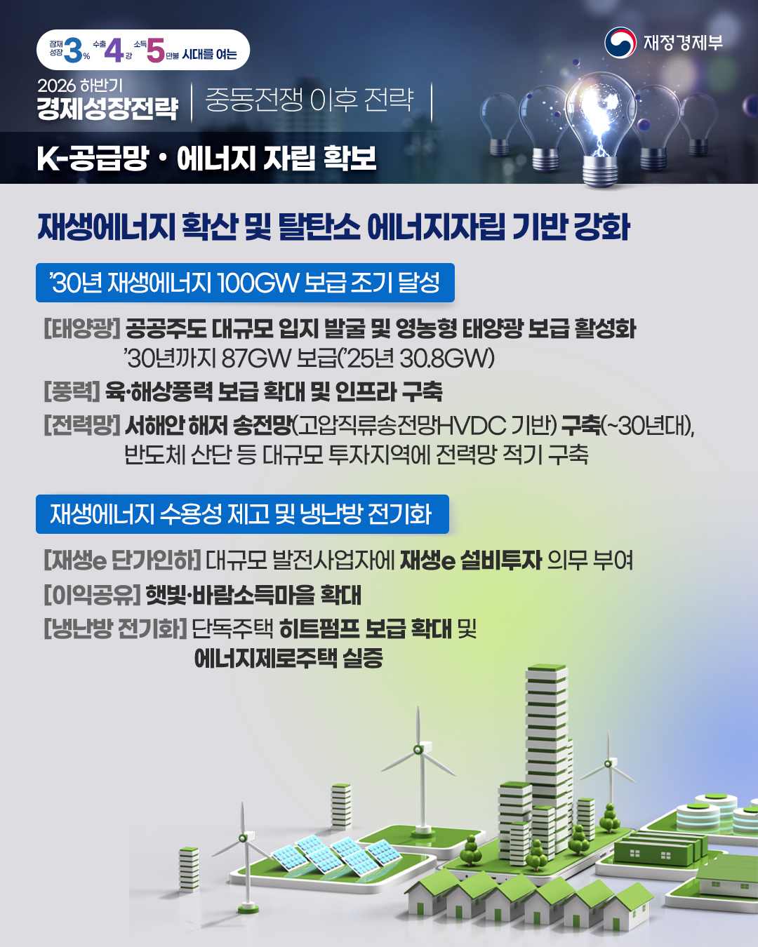 카드뉴스