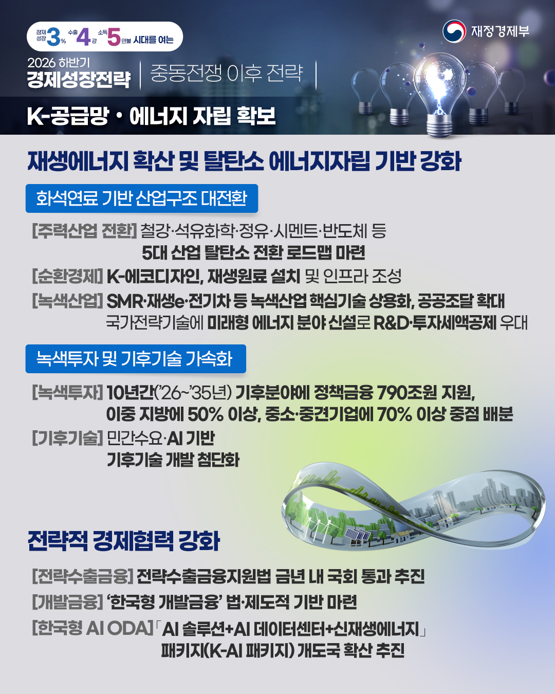 카드뉴스