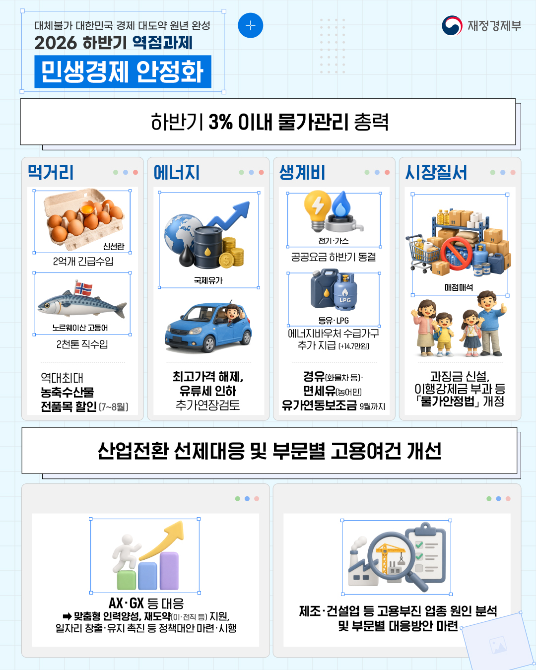 대체 불가 대한민국으로 가는 경제大도약 원년 완성 - 2026 하반기 역점과제 #1편 2}
