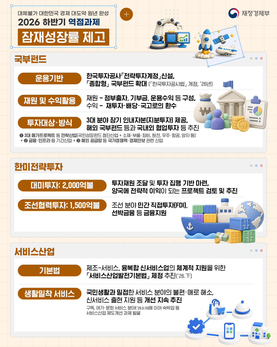 대체 불가 대한민국으로 가는 경제大도약 원년 완성 - 2026 하반기 역점과제 #1편 5}