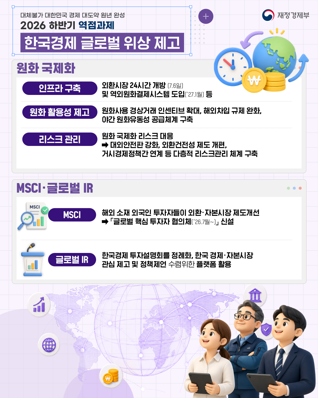 대체 불가 대한민국으로 가는 경제大도약 원년 완성 - 2026 하반기 역점과제 #1편 7}
