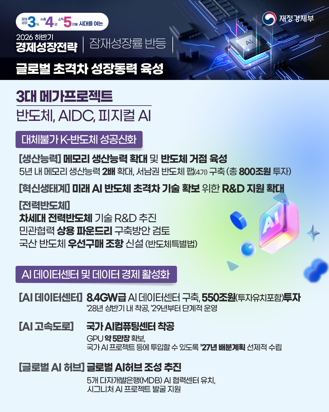 2026년 하반기 경제성장전략 - 2편 잠재성장률 반등 2}