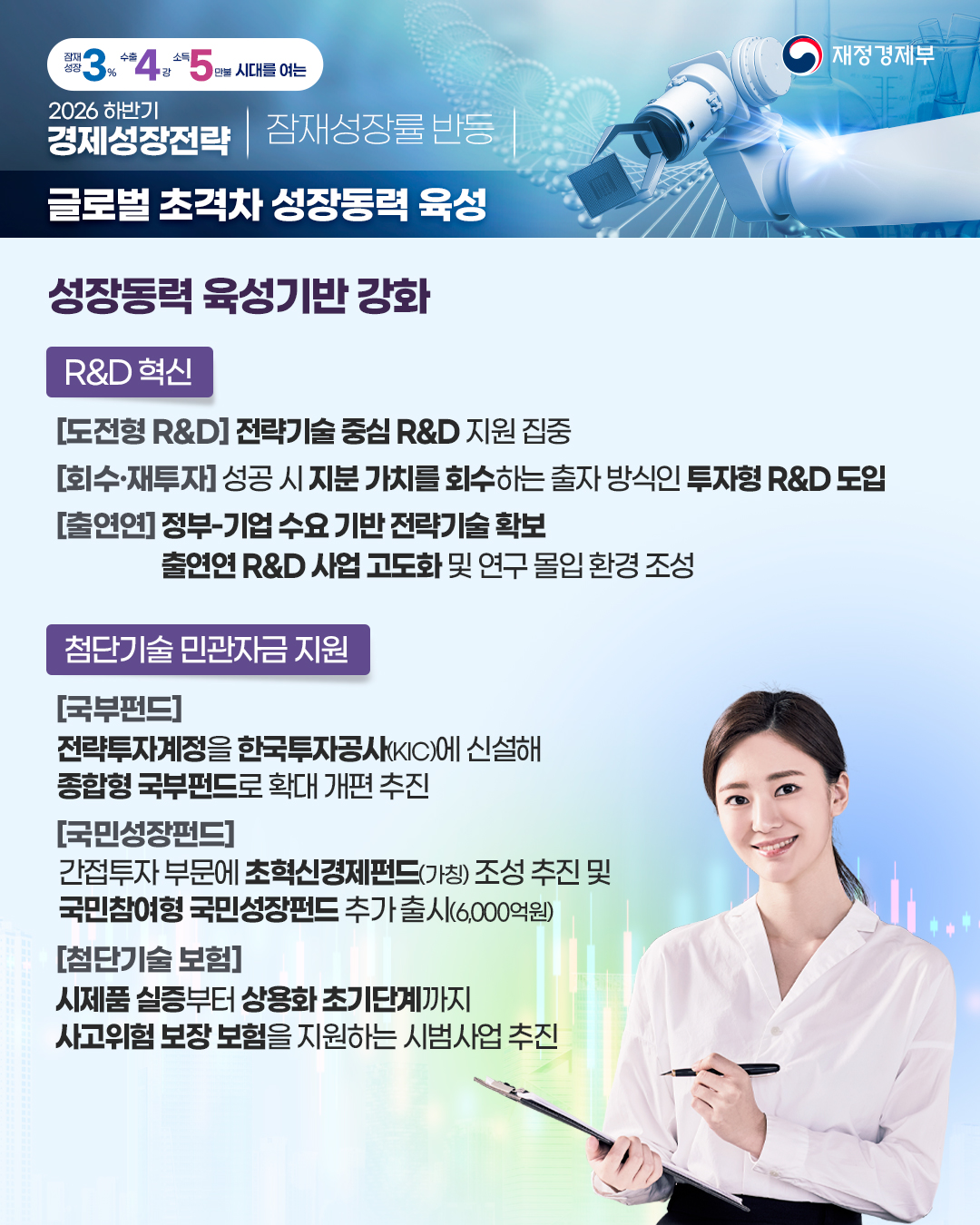 2026년 하반기 경제성장전략 - 2편 잠재성장률 반등 6}