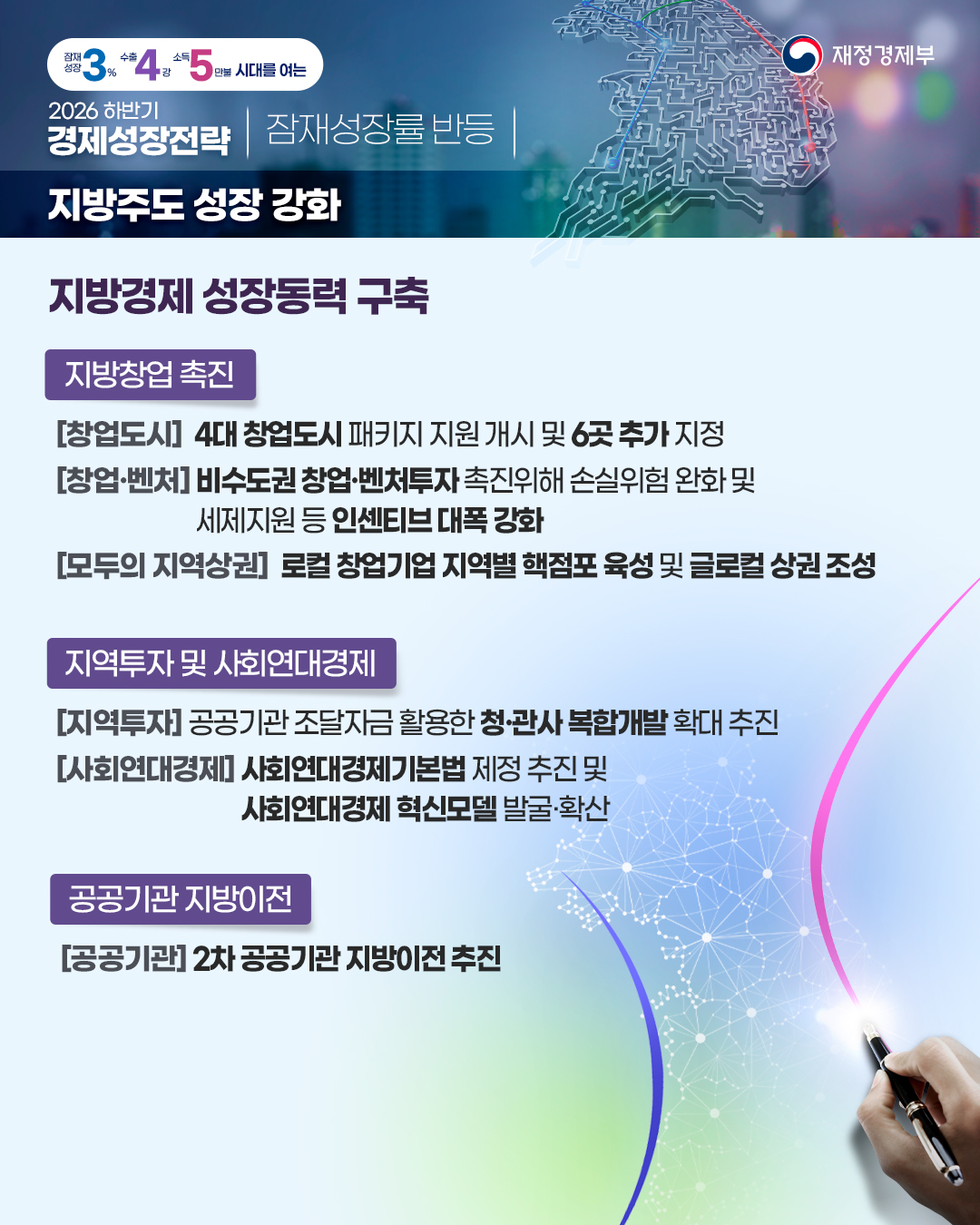 2026년 하반기 경제성장전략 - 2편 잠재성장률 반등 8}