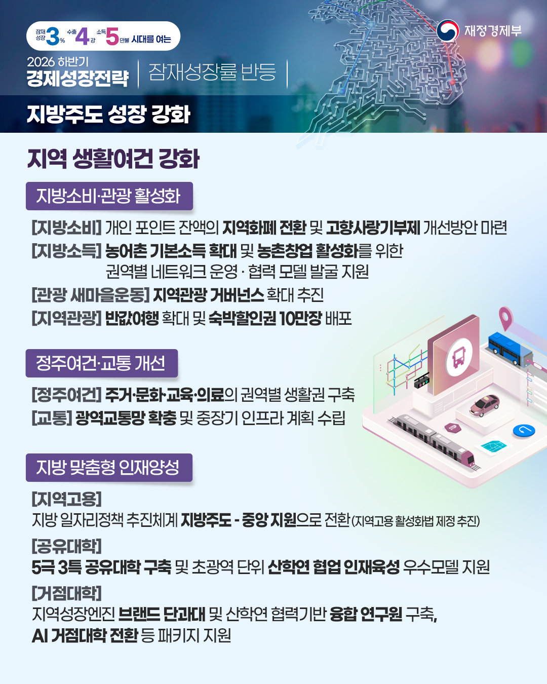 2026년 하반기 경제성장전략 - 2편 잠재성장률 반등 9}