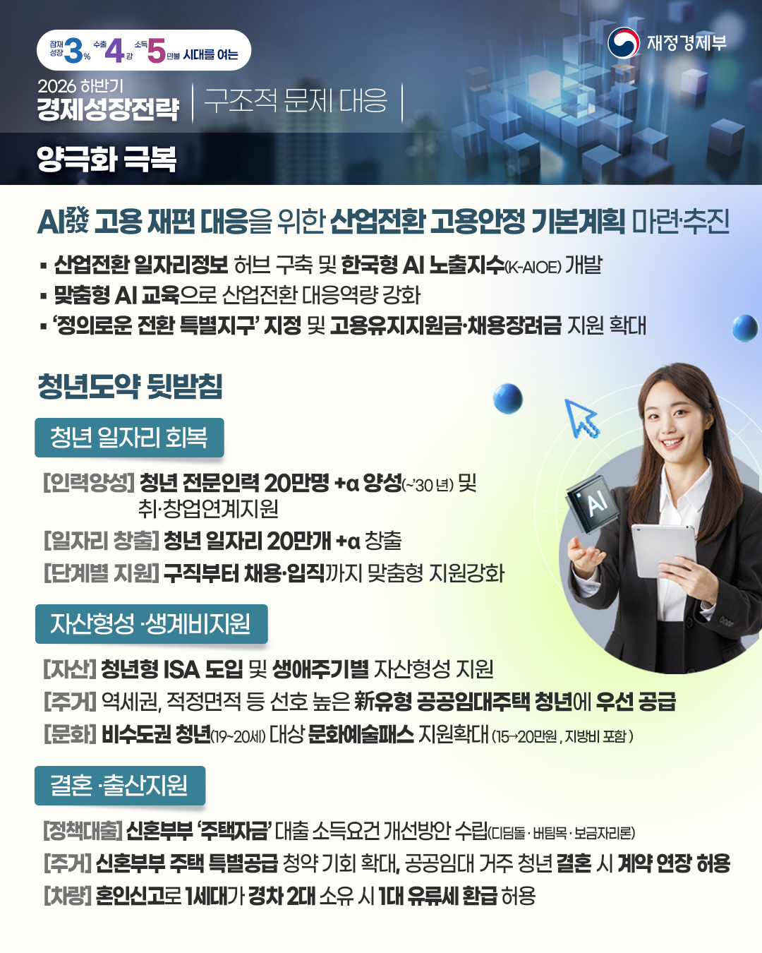2026년 하반기 경제성장전략 - 3편 구조적 문제 대응 2}