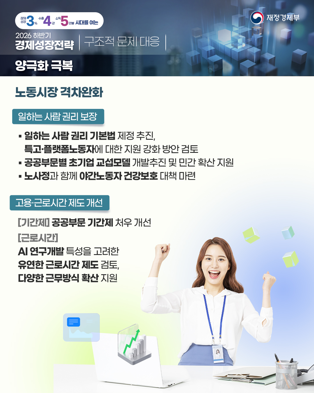 2026년 하반기 경제성장전략 - 3편 구조적 문제 대응 4}
