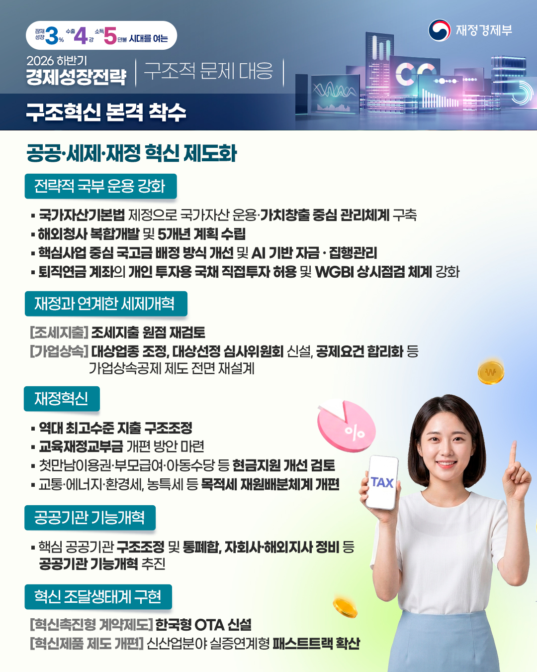 2026년 하반기 경제성장전략 - 3편 구조적 문제 대응 6}