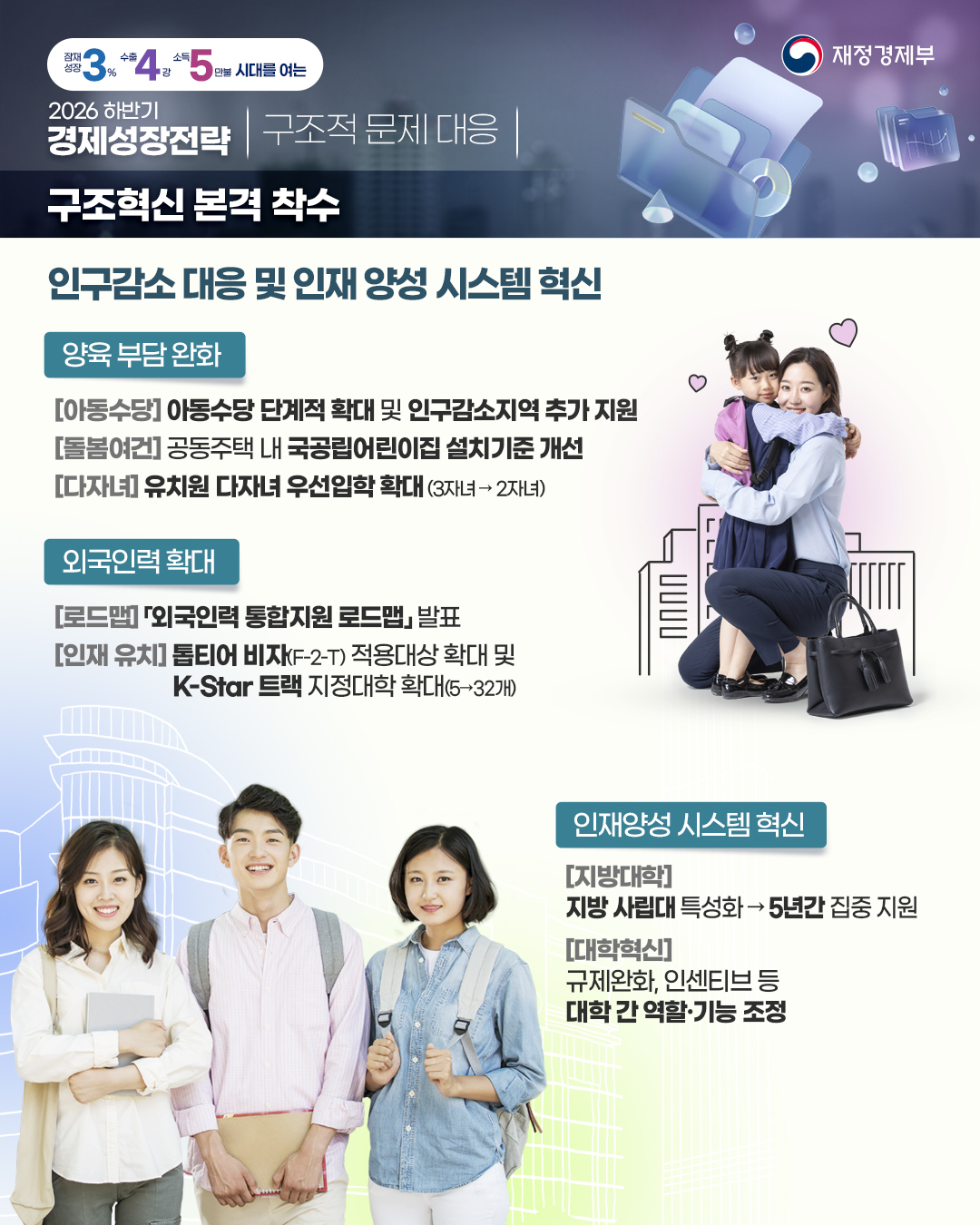 2026년 하반기 경제성장전략 - 3편 구조적 문제 대응 7}