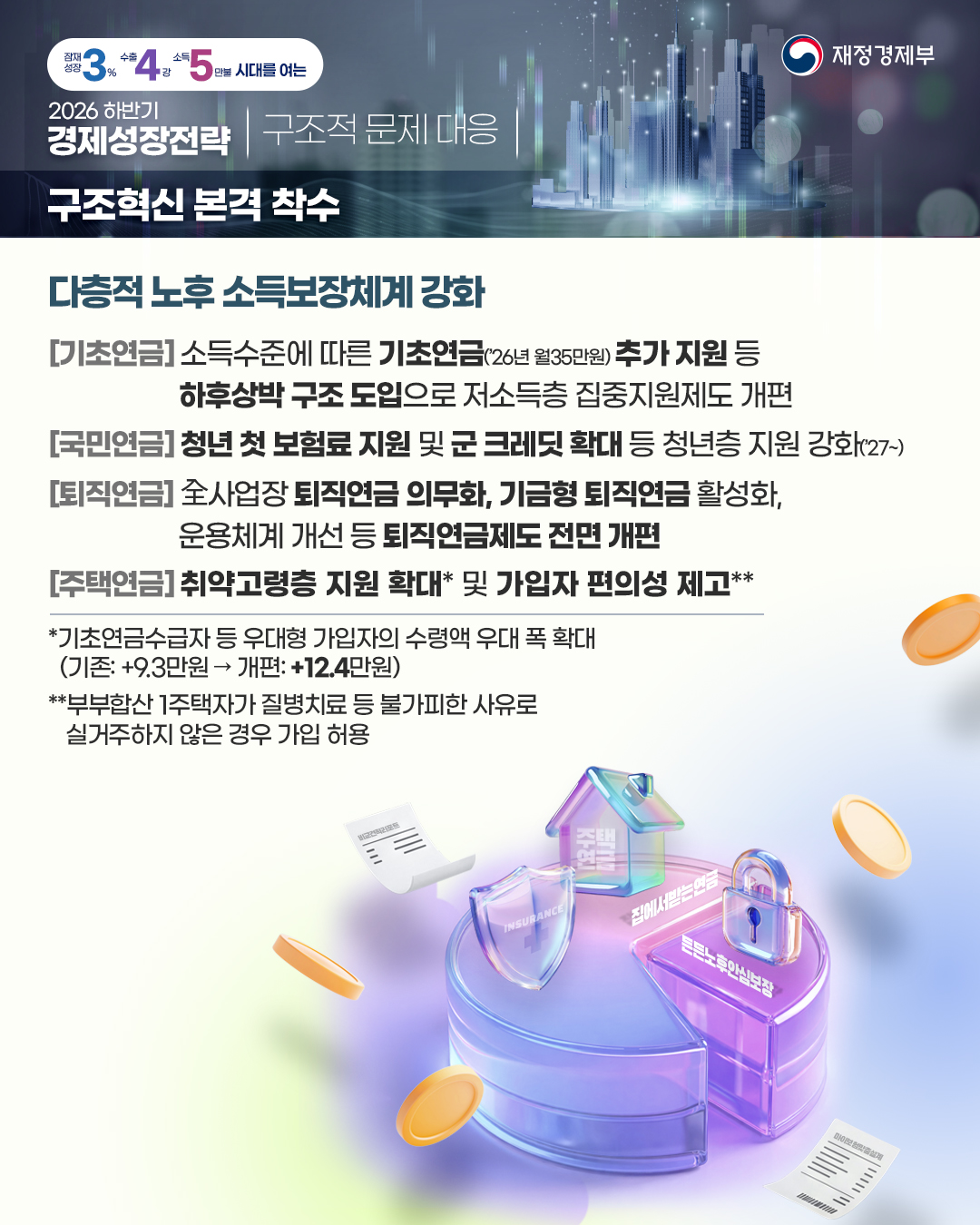 2026년 하반기 경제성장전략 - 3편 구조적 문제 대응 8}