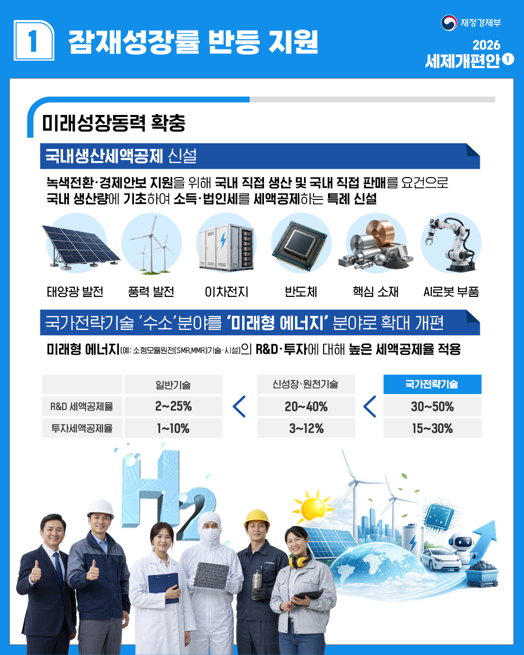 2026 세제개편안 PART 01 2}