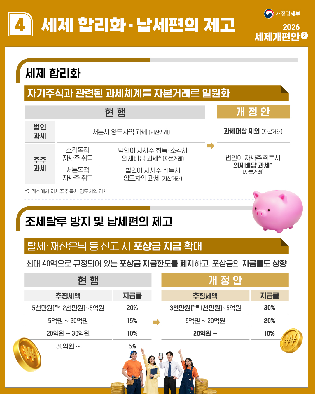 2026 세제개편안 PART 02 5}