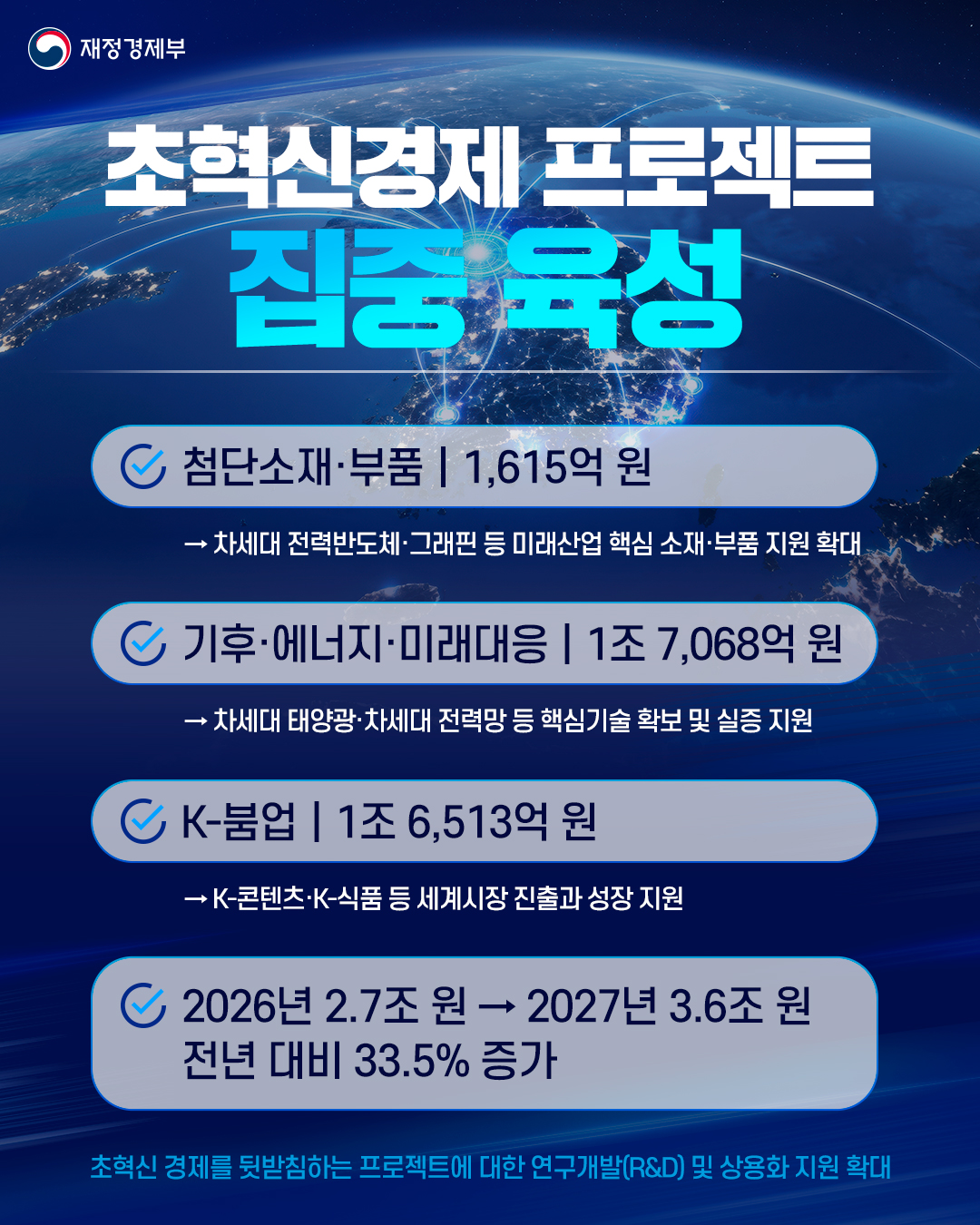 카드뉴스