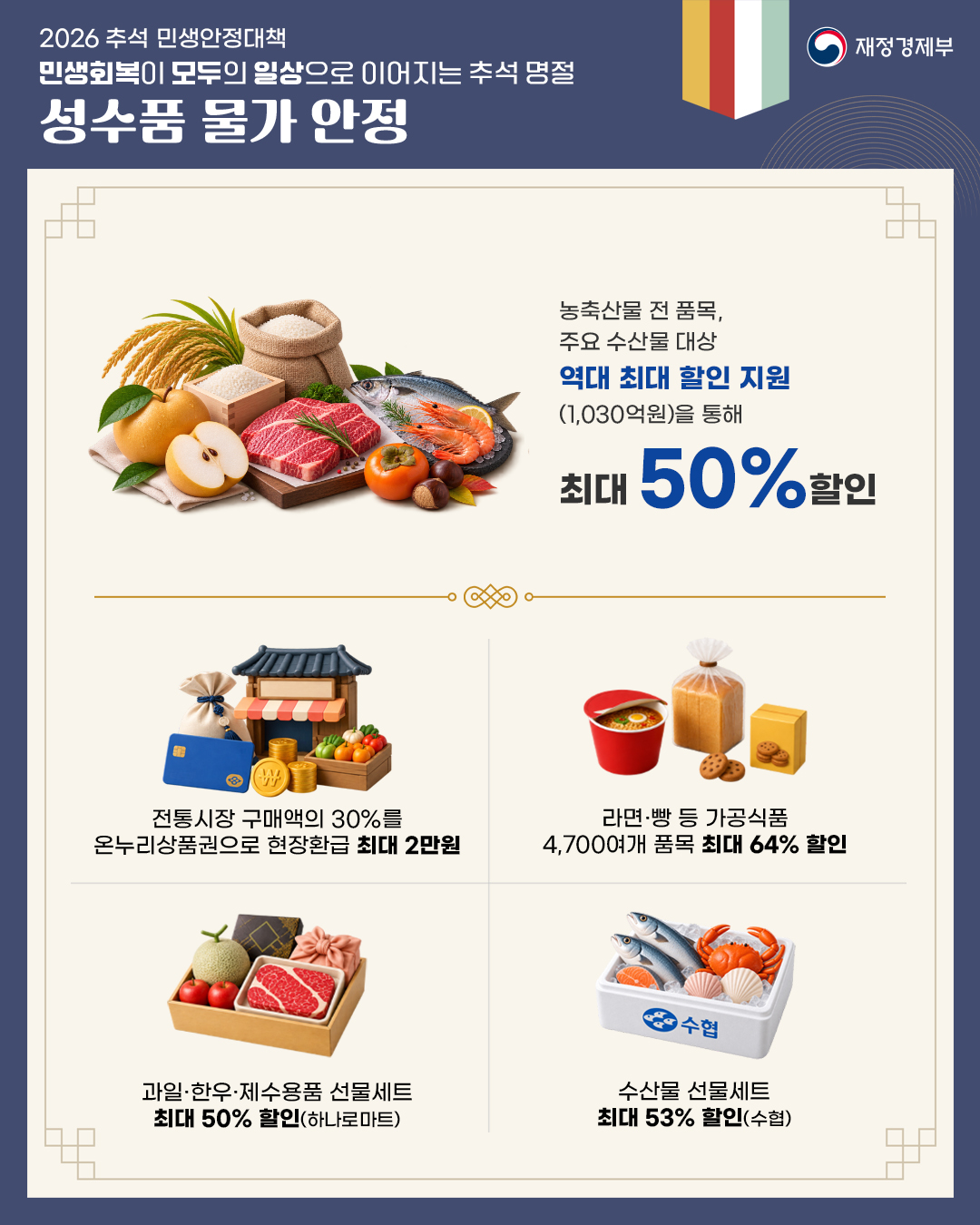 2026 추석 민생안정대책 3}